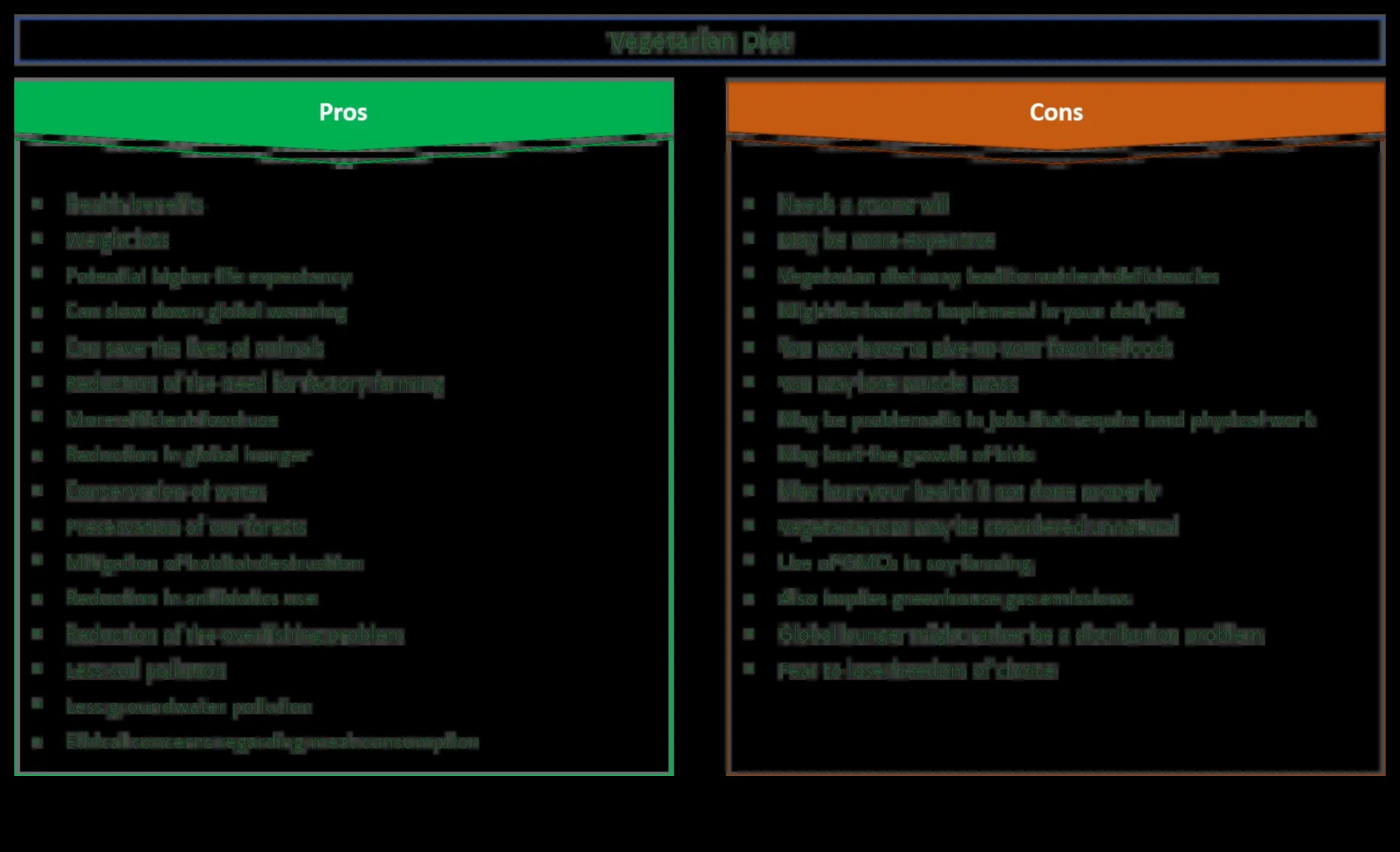 Ilgtermiņa diētu izstrāde veģetāriešiem: ar augiem balstīta izvēle