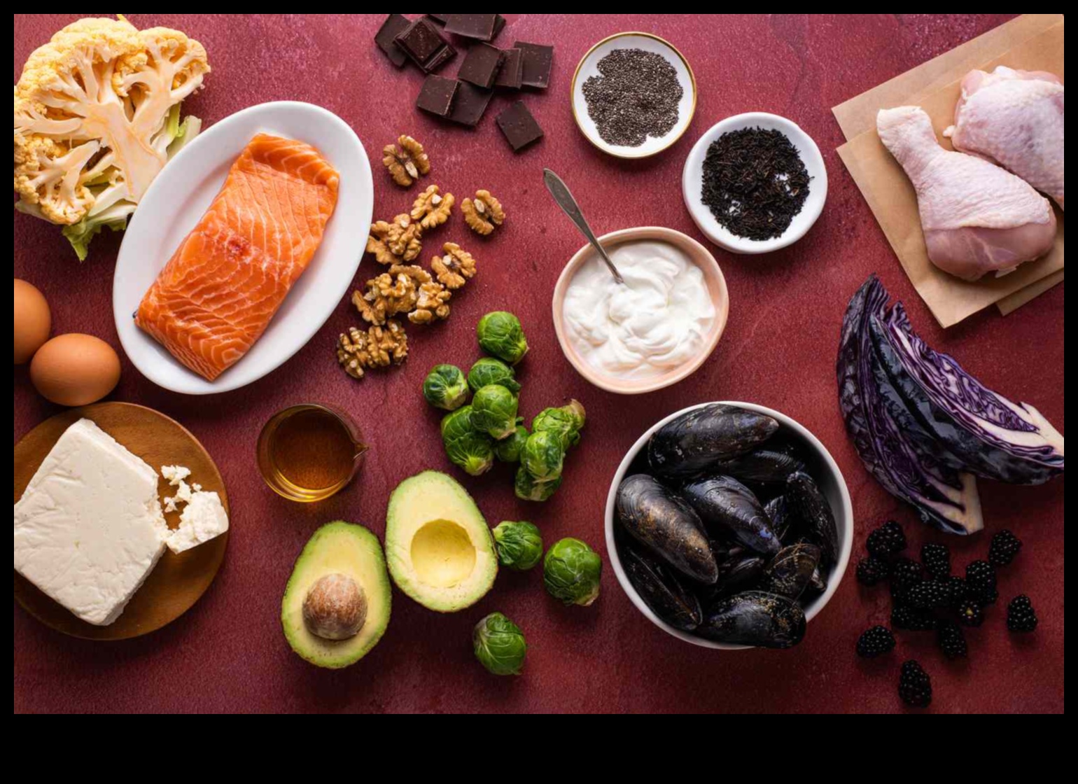 Ketogēna diēta Rokasgrāmata iesācējiem 4 Keto iesācējiem: soli pa solim ceļvedis darba sākšanai