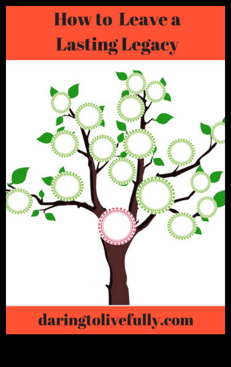 Ģimenes pēdas: Izpētīt pasauli kopā