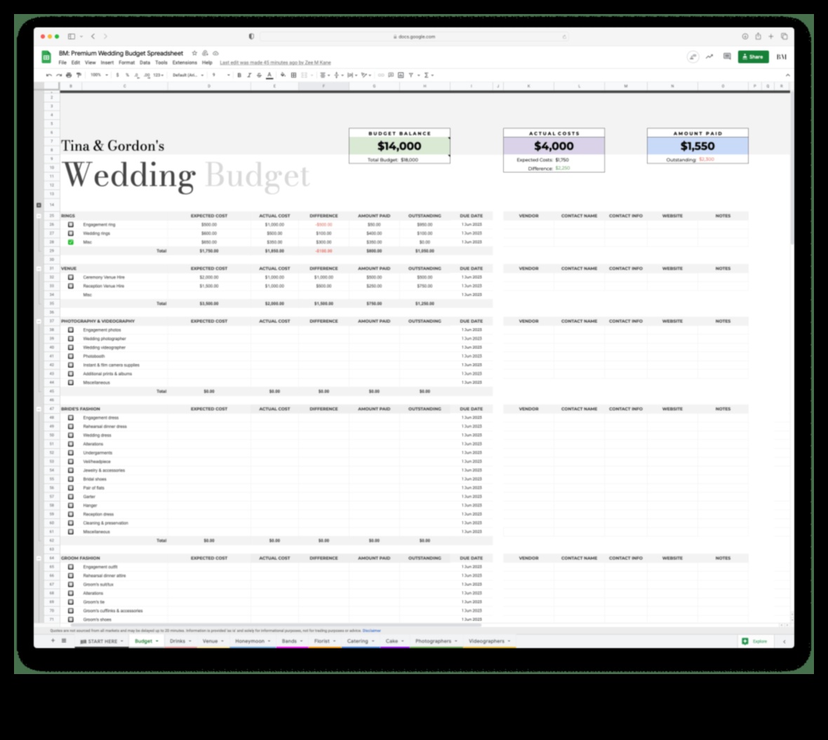 Ekonomiska elegance Praktisks kāzu budžets mūsdienīgam pārim 3 Ekonomiska elegance: praktisks kāzu budžets