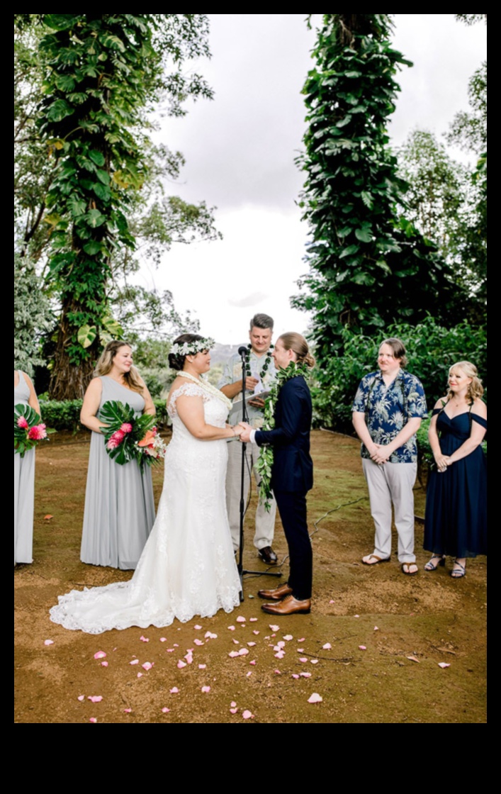 Dodieties ceļojumā — bez stresa un skaistām kāzām 5 Voyage: jūsu kāzu plānošanas ceļvedis