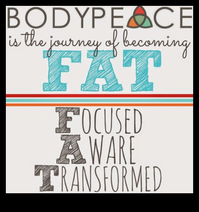 Ilgtermiņa diētas un svara uzturēšana pēc diētas: veiksmes stratēģijas