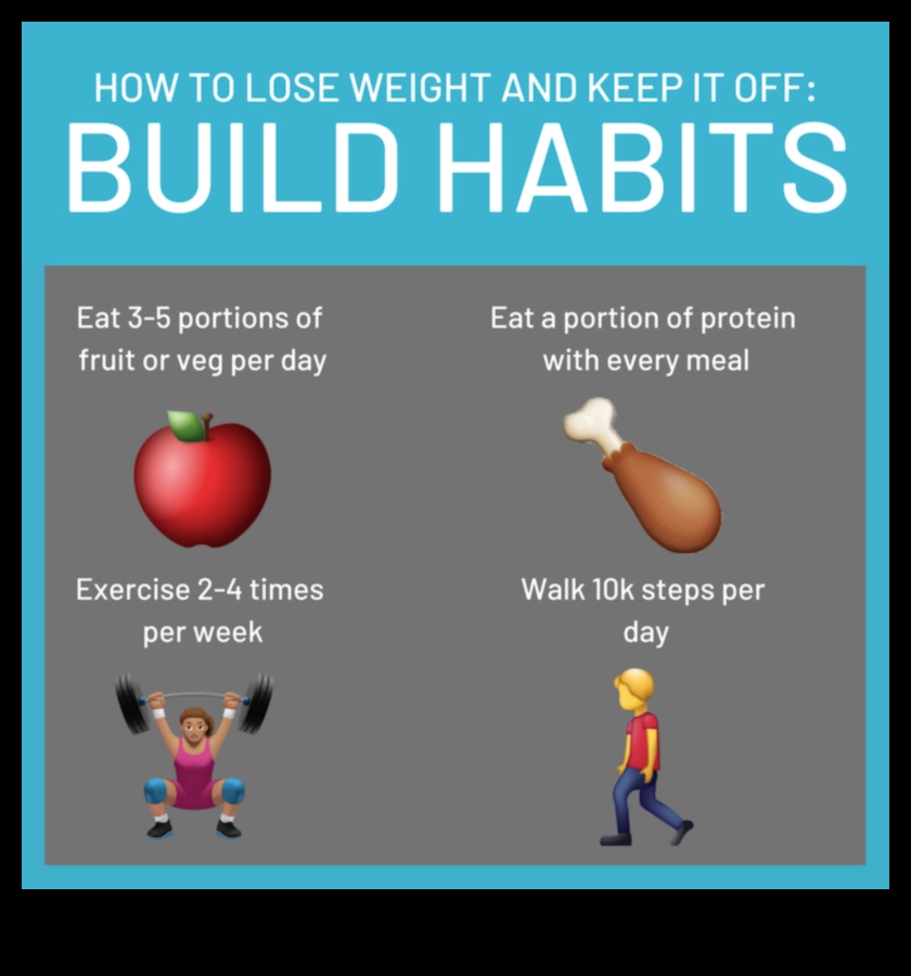 Olbaltumvielu un svara uzturēšana: stratēģijas ilgtermiņa panākumiem