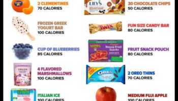 Ātri un iekārojami: uzkodu receptes tūlītējai apmierināšanai