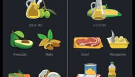 Diētas ar zemu ogļhidrātu saturu un veselīgu tauku nozīme