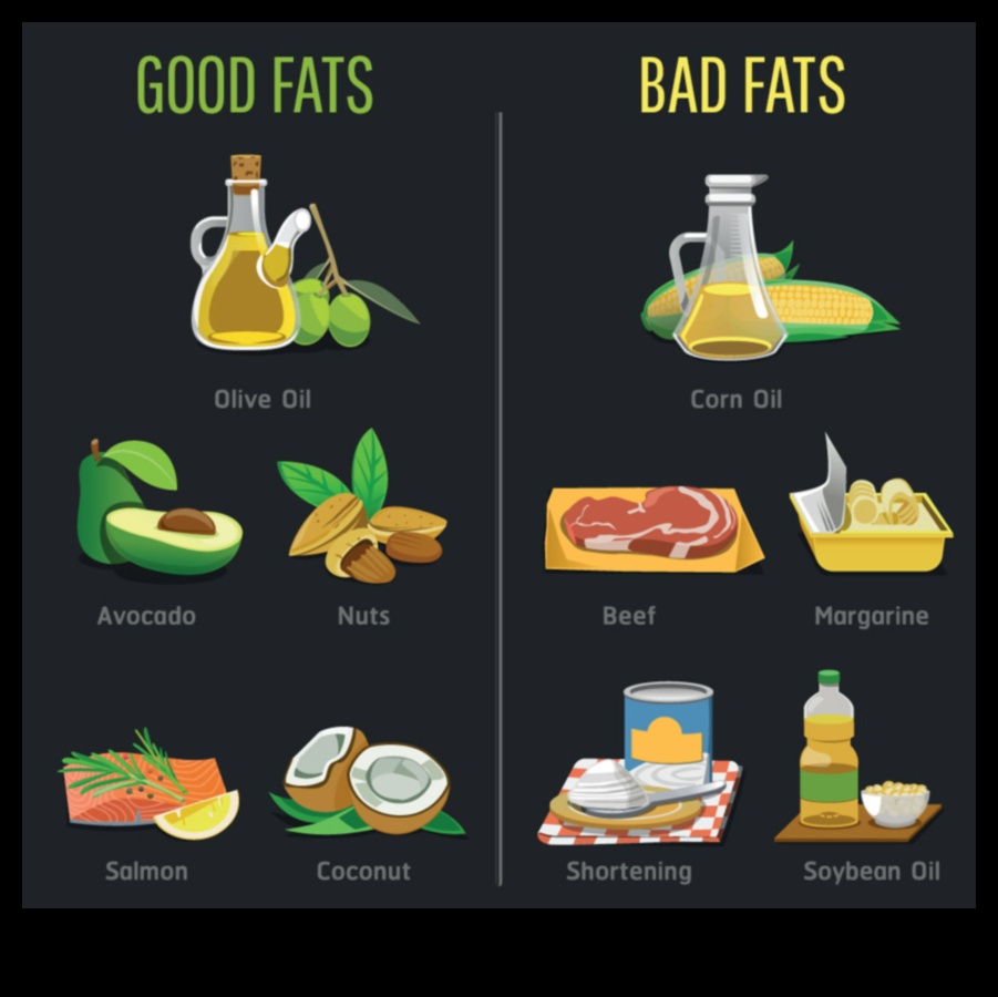 Diētas ar zemu ogļhidrātu saturu un veselīgu tauku nozīme