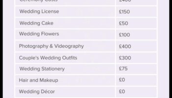 Ekonomiska elegance: praktisks kāzu budžets