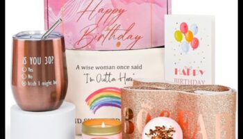 Izsmalcināti pārsteigumi: dāvināšanas paaugstināšana ar īpašām koncepcijām