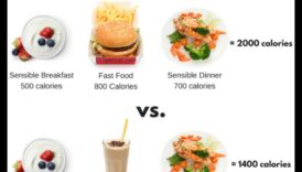 Olbaltumvielu un svara uzturēšana: stratēģijas ilgtermiņa panākumiem