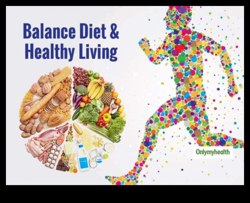 Sabalansēts uzturs optimālas veselības sasniegšanai 2 Sabalansēta uztura nozīme