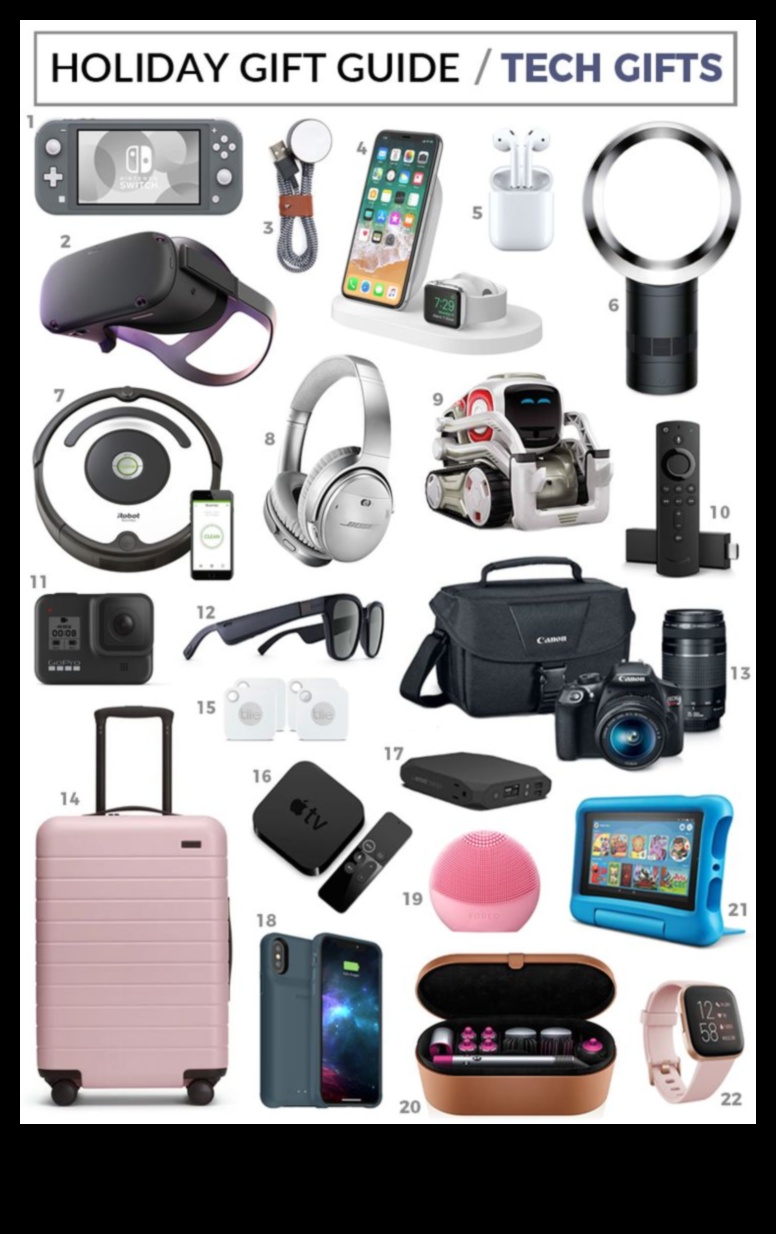 Tehniskie dārgumi Labākie sīkrīki tehniski gudrai dzimšanas dienai 1 Tehniskie dārgumi: jaunākie sīkrīki tehniski gudrai dzimšanas dienai