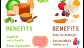 Vegānisms un šķiedrvielu uzņemšana: gremošanas veselības veicināšana