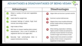 Ilgtermiņa diētu izstrāde veģetāriešiem: ar augiem balstīta izvēle